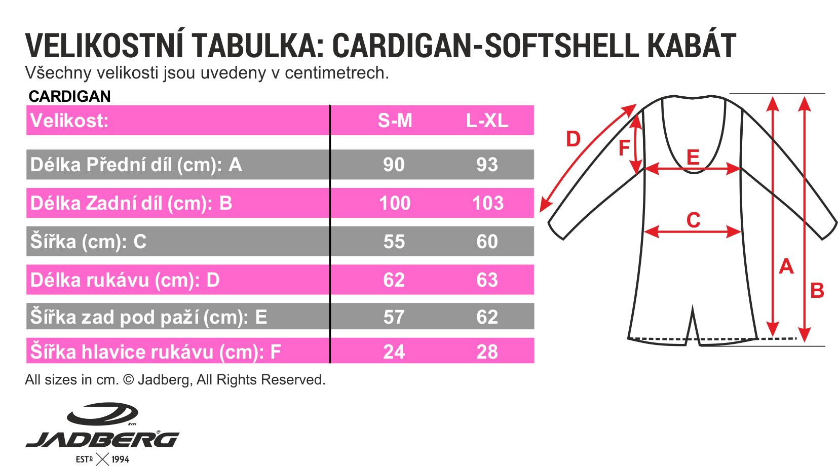 Cardigan+Softshell